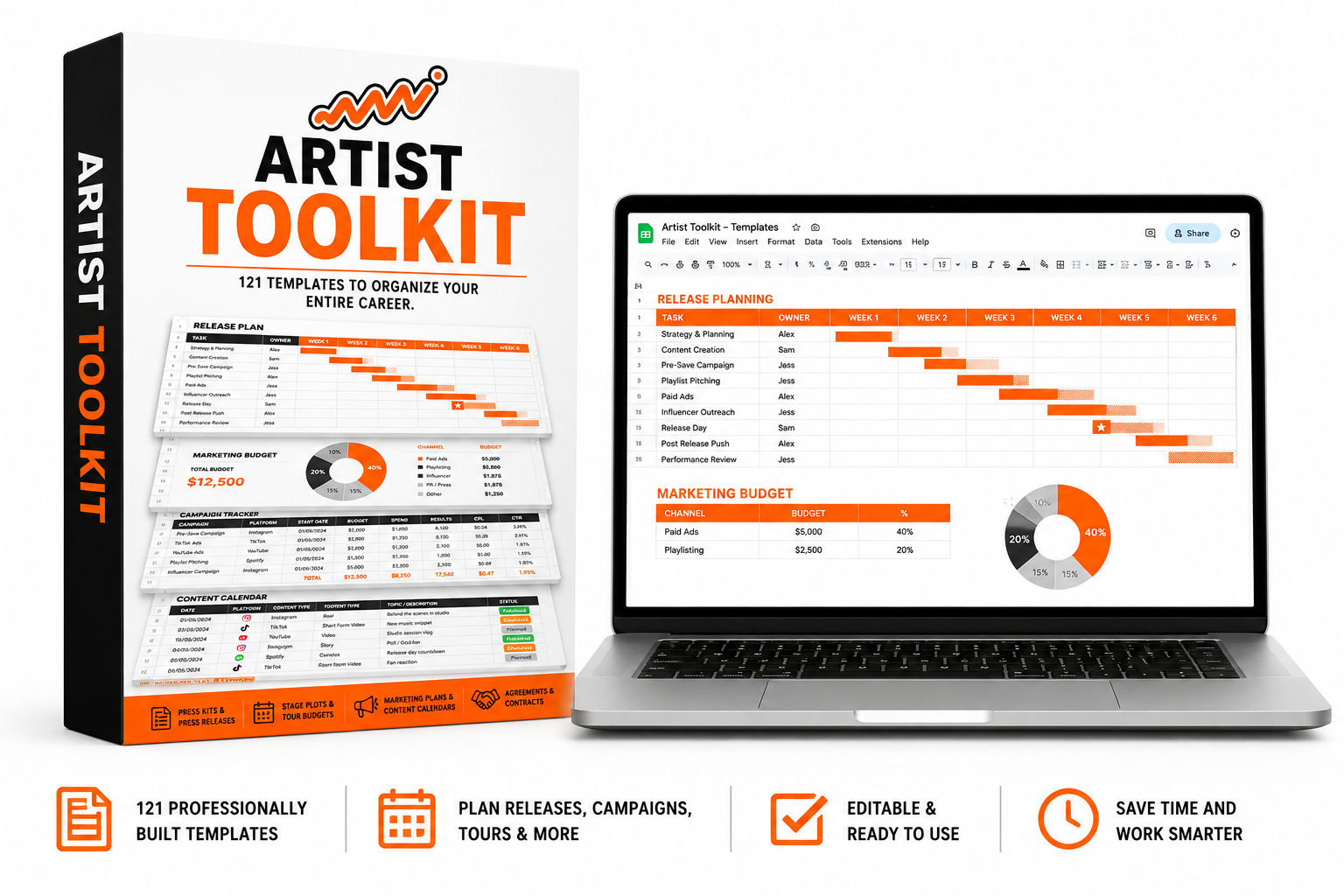 The Artist Toolkit