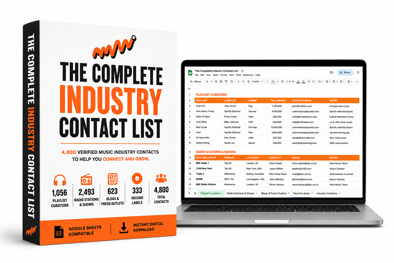 The Complete Industry Contact List