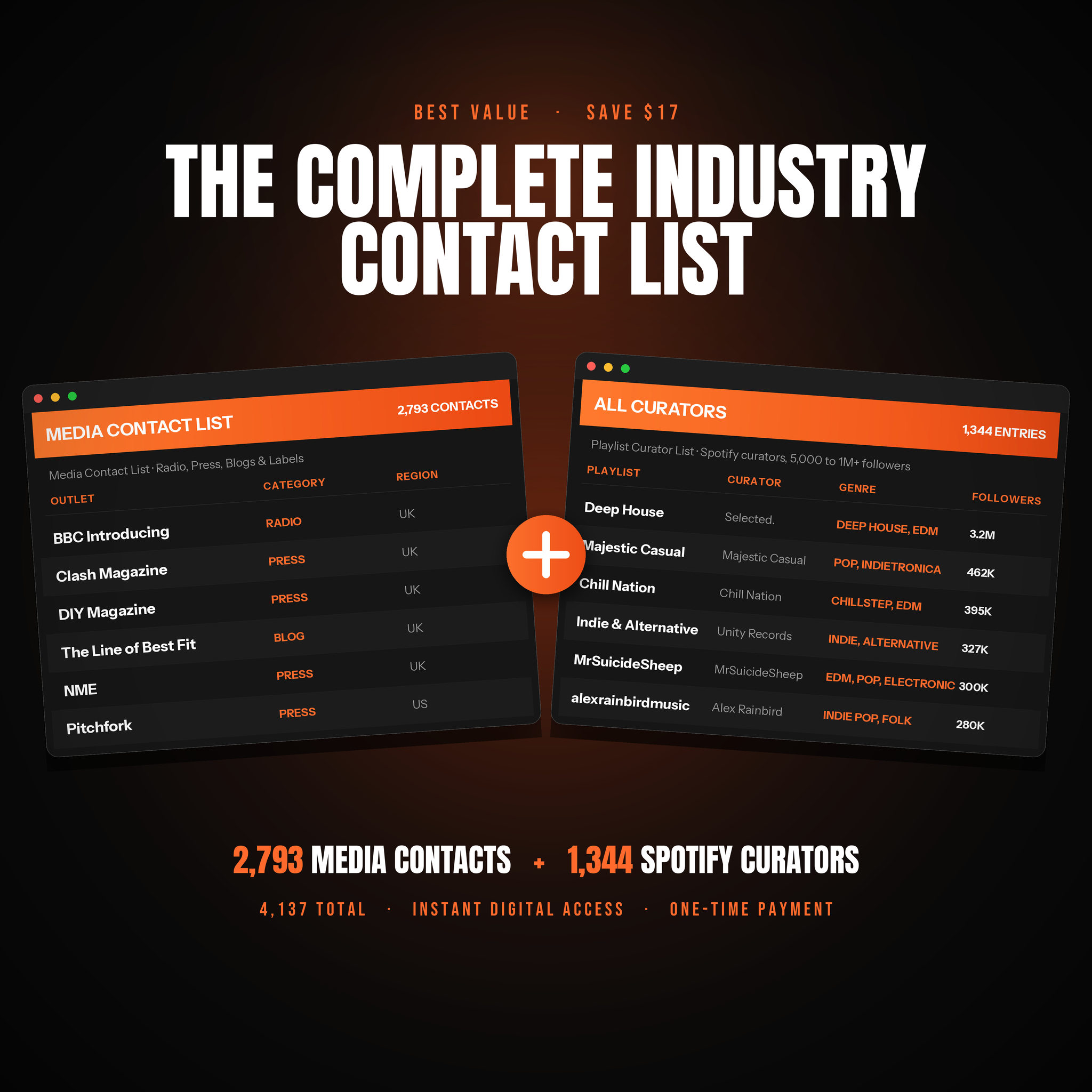 The Complete Industry Contact List